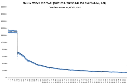 450x294  39 KB. Big one: 1287x841  64 KB