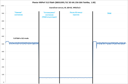 450x294  29 KB. Big one: 1287x841  40 KB