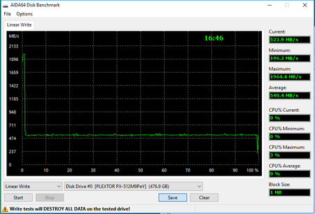 450x306  67 KB. Big one: 812x552  26 KB