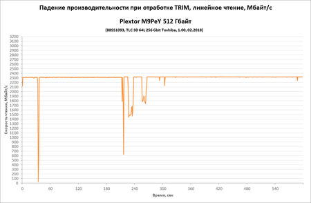 450x294  38 KB. Big one: 1287x841  40 KB