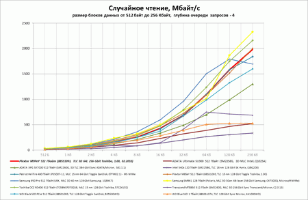 450x293  16 KB. Big one: 1398x913  118 KB