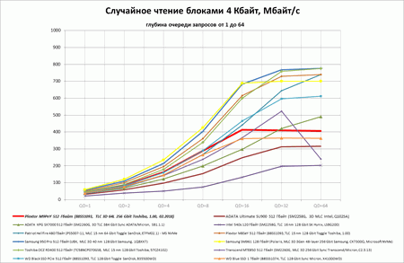 450x293  17 KB. Big one: 1397x912  123 KB