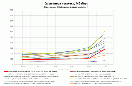 450x293  14 KB. Big one: 1397x912  98 KB
