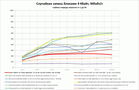 450x293  15 KB. Big one: 1398x913  104 KB