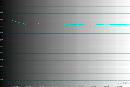 450x300  21 KB. Big one: 1500x1000  30 KB
