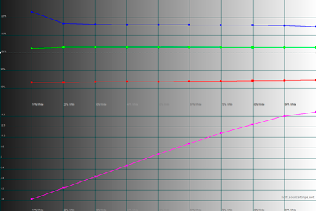 450x300  27 KB. Big one: 1500x1000  40 KB