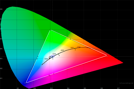 450x300  57 KB. Big one: 1500x1000  256 KB