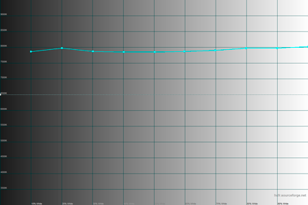 450x300  20 KB. Big one: 1500x1000  29 KB