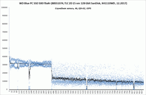 300x196  12 KB. Big one: 1287x841  197 KB