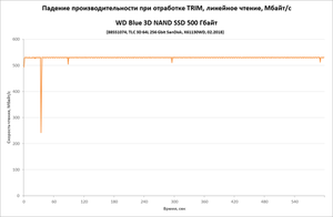 300x196  15 KB. Big one: 1287x841  28 KB