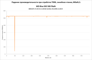 300x196  14 KB. Big one: 1287x841  28 KB