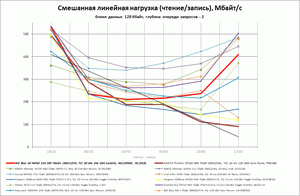 300x196  11 KB. Big one: 1120x732  100 KB