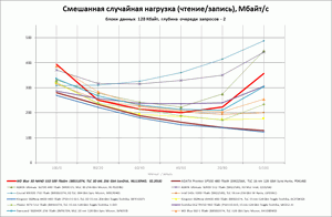 300x196  9 KB. Big one: 1120x732  83 KB