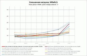 300x196  8 KB. Big one: 1120x732  72 KB