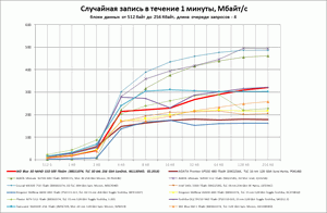 300x196  10 KB. Big one: 1120x732  88 KB