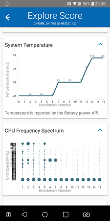 225x450  35 KB. Big one: 1440x2880  304 KB