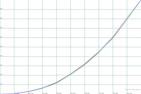 450x300  21 KB. Big one: 1500x1000  21 KB