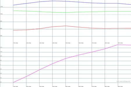 450x300  19 KB. Big one: 1500x1000  18 KB