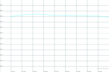 450x300  11 KB. Big one: 1500x1000  14 KB