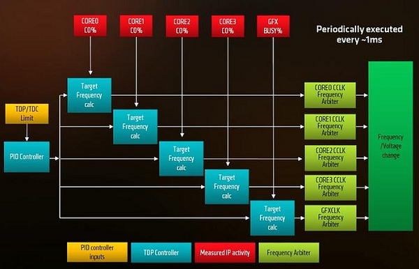 600x386  290 KB. Big one: 700x451  299 KB