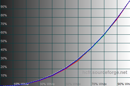 450x300  40 KB. Big one: 1500x1000  193 KB