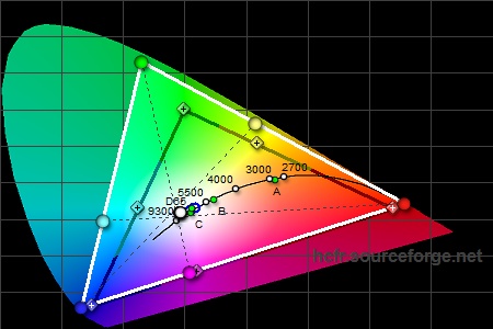 450x300  46 KB. Big one: 1500x1000  217 KB