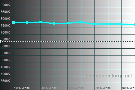 450x300  43 KB. Big one: 1500x1000  186 KB