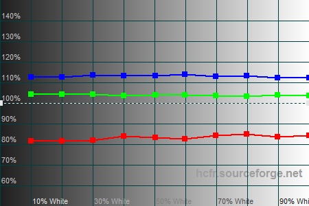 450x300  44 KB. Big one: 1500x1000  189 KB