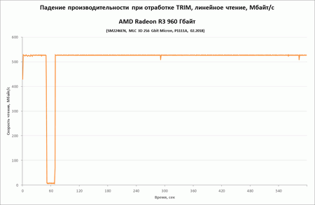 450x293  8 KB. Big one: 1119x731  23 KB