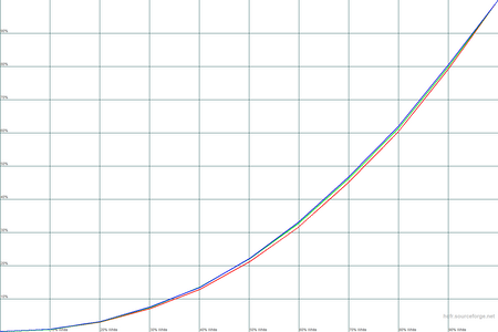 450x300  20 KB. Big one: 1500x1000  21 KB
