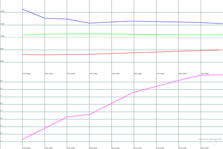 450x300  18 KB. Big one: 1500x1000  17 KB