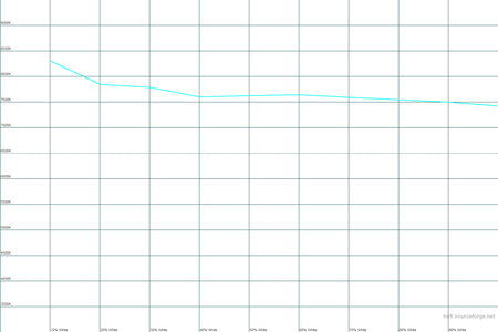 450x300  12 KB. Big one: 1500x1000  15 KB