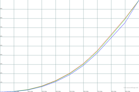 450x300  23 KB. Big one: 1500x1000  22 KB