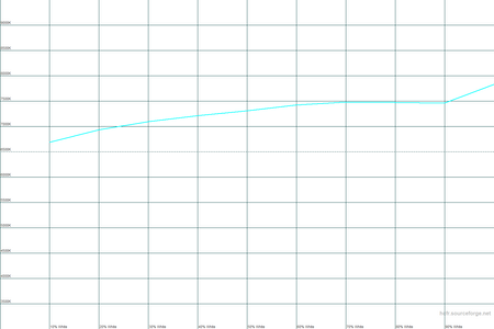 450x300  12 KB. Big one: 1500x1000  15 KB