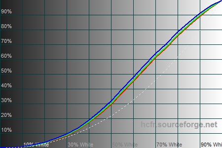 450x300  42 KB. Big one: 1500x1000  206 KB