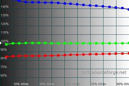 450x300  45 KB. Big one: 1500x1000  189 KB