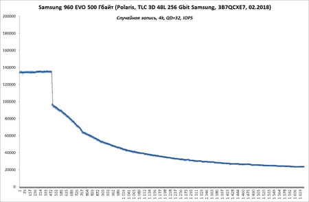 450x294  38 KB. Big one: 1287x841  54 KB