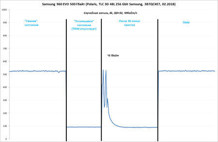 450x294  29 KB. Big one: 1287x841  40 KB