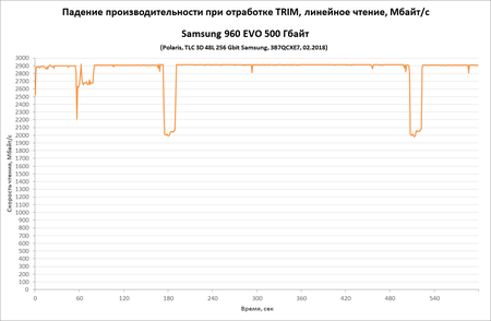 450x294  35 KB. Big one: 1287x841  39 KB