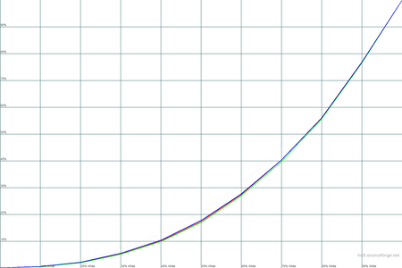450x300  21 KB. Big one: 1500x1000  21 KB