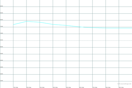 450x300  12 KB. Big one: 1500x1000  15 KB