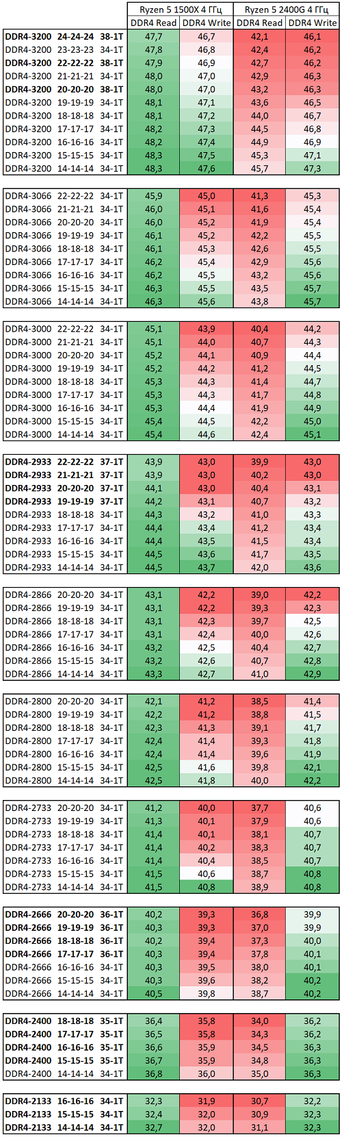 500x1660  582 KB. Big one: 752x2497  292 KB