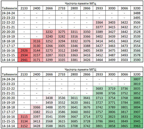 500x451  186 KB. Big one: 885x800  128 KB