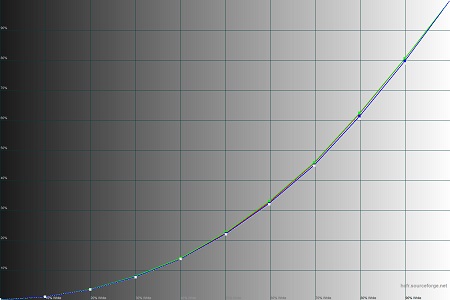 450x300  30 KB. Big one: 1500x1000  311 KB