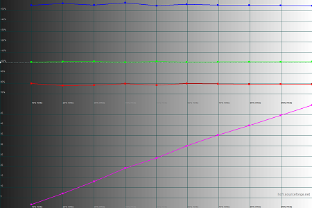 450x300  32 KB. Big one: 1500x1000  40 KB