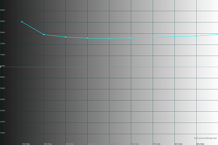 450x300  27 KB. Big one: 1500x1000  30 KB