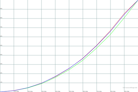 450x300  24 KB. Big one: 1500x1000  22 KB