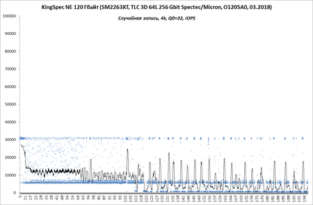 450x294  67 KB. Big one: 1287x841  108 KB