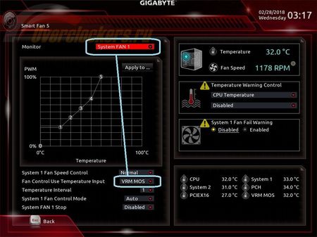 450x337  33 KB. Big one: 1024x768  127 KB