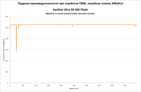 450x294  27 KB. Big one: 1287x841  35 KB